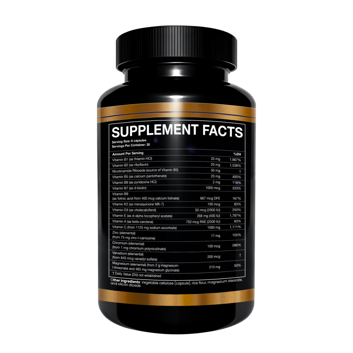 Spectrum Synergy Multi — Multivitamin & Mineral Supplement | B12 Protocol Support